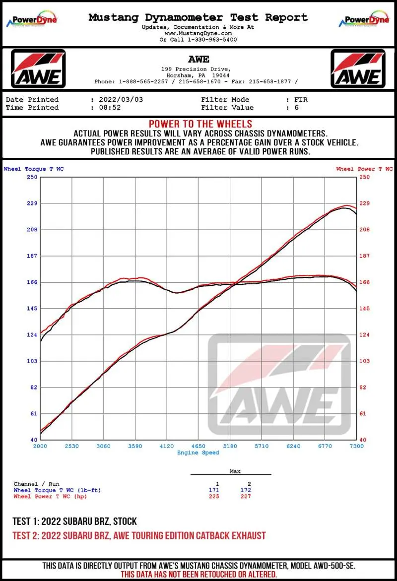 Awe Subaru Brz/ Toyota Gr86/ Toyota 86 Touring Edition Cat-Back Exhaust- Chrome Silver Tips 1