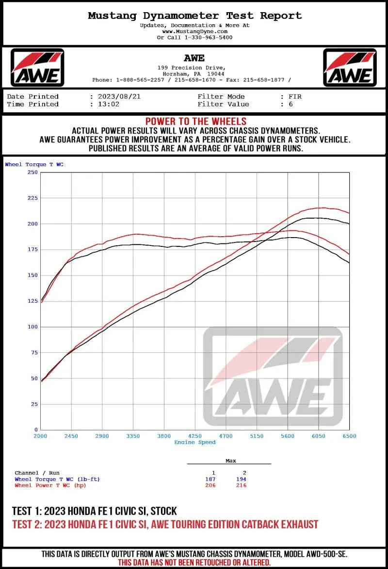 Awe Tuning 22+ Honda Civic Si/Acura Integra Track Edition Catback Exhaust - Dual Diamond Black Tips 1